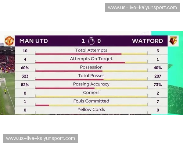 积分榜LaLiga：每一分，都决定传奇